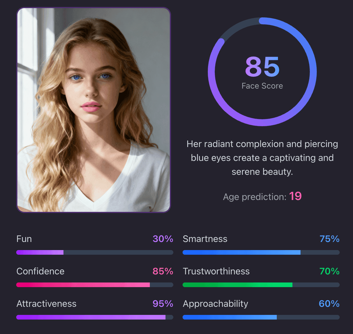 AI age detection example - Young woman with accurate age prediction result showing confidence score