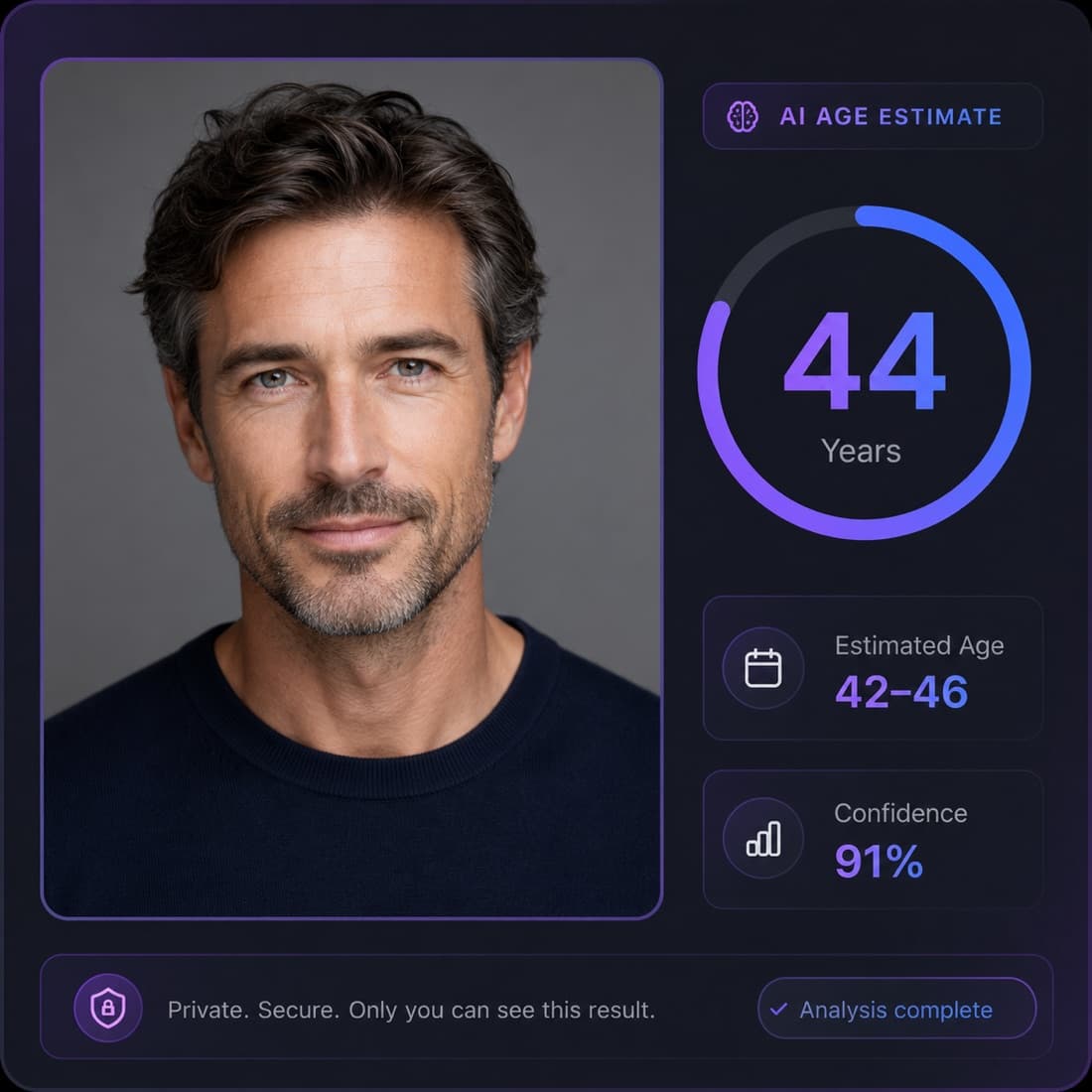 Example AI age analysis result for an adult man with an estimated age and confidence score.